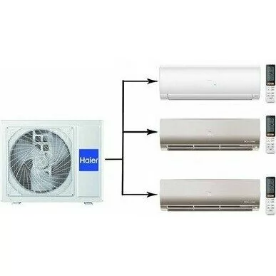 Мульти сплит система на 3 комнаты HAIER 3U70S2SR5FA/AS25S2SF2FA-W/AS25S2SF2FA-G*2шт Мульти сплит система на 3 комнаты HAIER 3U70S2SR5FA/AS25S2SF2FA-W/AS25S2SF2FA-G*2шт